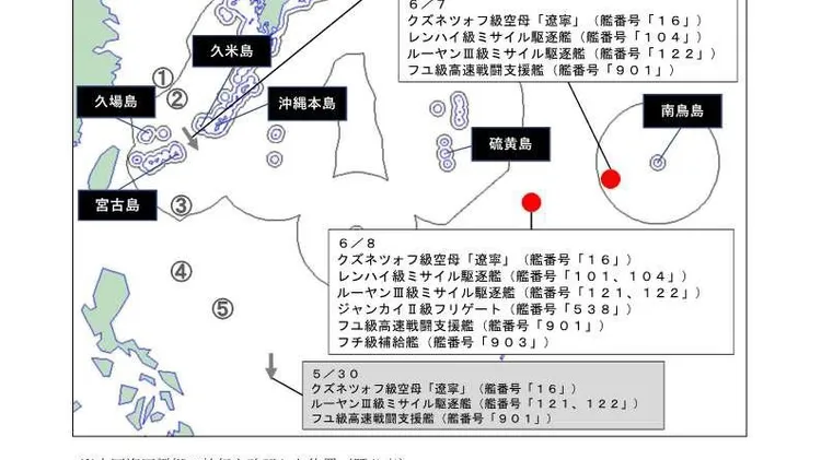中國遼寧號戰鬥群（紅點）目前在第二島鏈內海域。翻攝X@日本防衛省