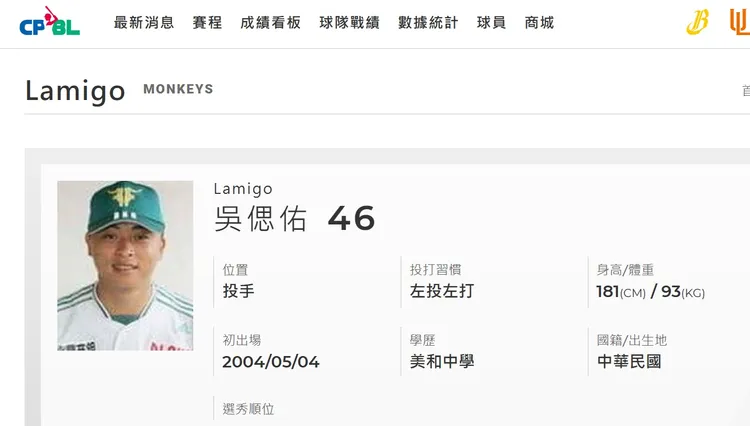 前旅日職棒選手吳偲佑。翻攝自中職網站