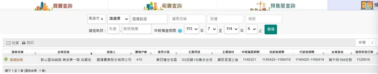 國揚案已送備查