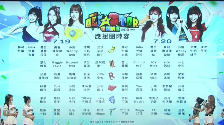 中華職棒明星賽啦啦隊應援陣容。翻攝自中職官方YouTube頻道