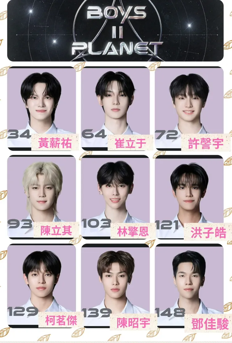 台灣網友直接找出9名參加節目的台灣練習生。翻攝自threads