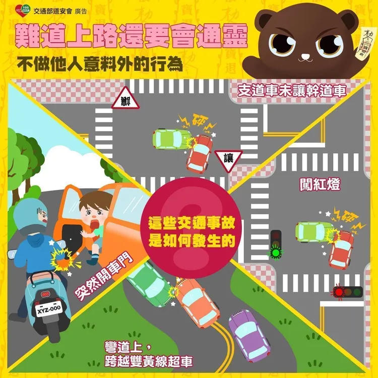 桃園分局持續宣導民眾注意砂石車等大型車輛「視線死角、內輪差」、「防禦性駕駛」、「切勿酒駕、超速」、「車輛慢看停 行人安全行」等交通安全觀念。警方提供