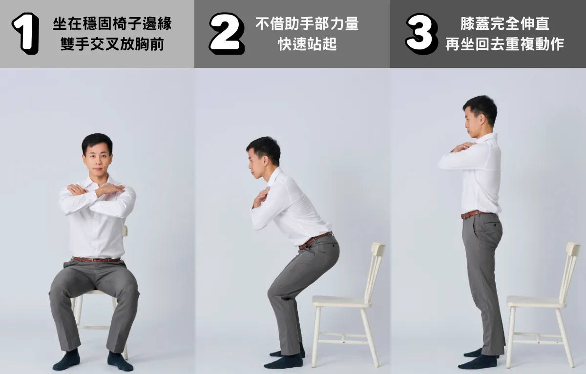 運動貴在持之以恆!想開始運起來的朋友,即使在辦公室也能從每天3分鐘「椅子起身法」開始,慢慢建立基礎,再也沒藉口說自己沒時間運動啦!