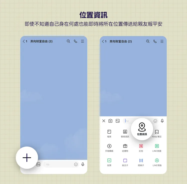LINE聊天室中的「位置資訊」功能，讓用戶能在聊天室內發送自己所在的地址與地圖。LINE提供