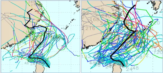 吳德榮指出，歐洲系集模式(ECMWF)模擬圖顯示，熱帶系統在呂宋島北端發展，模擬路徑有如「天女散花」(左圖)。美國系集模式(GEFS)，亦顯示類似結果(右圖)。圖擷自weathernerds