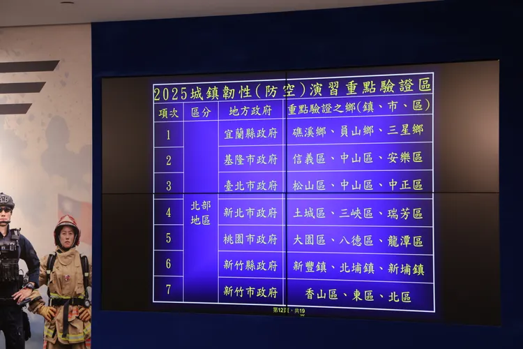 2025城鎮韌性（防空）演習期程。李俊毅攝