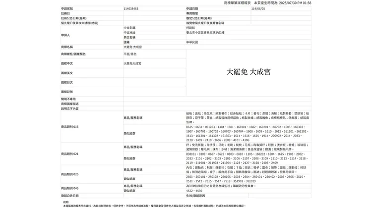 申請註冊「大罷免 大成宮」商標相當資訊。翻攝自智慧財產局網站