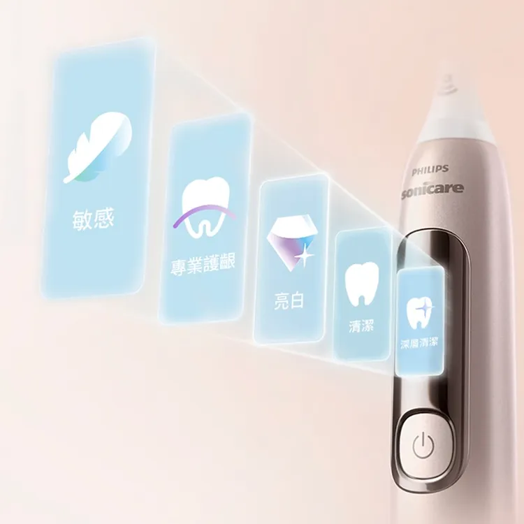 飛利浦PHILIPS Sonicare「抗敏 Pro 鑽石護敏刷」刷柄結合智能顯示螢幕與智能刷牙回饋功能，協助使用者建立正確且穩定的潔牙習慣。業者提供