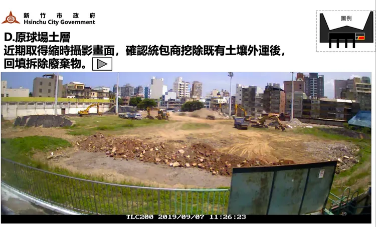 新竹棒球場承包廠商於球場土層回填廢棄物。民眾黨團提供