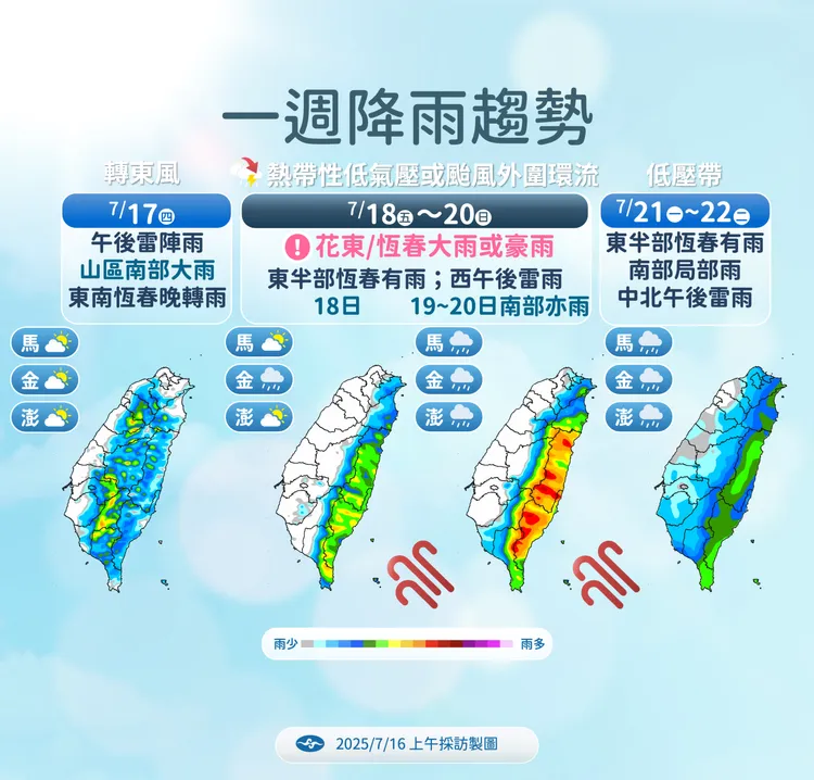 未來降雨趨勢。氣象署提供