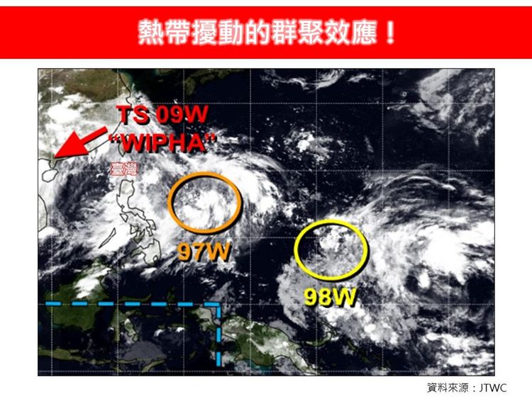 97W「環流廣、外圍風雨大」靠近台灣中！98W增強緊追在後