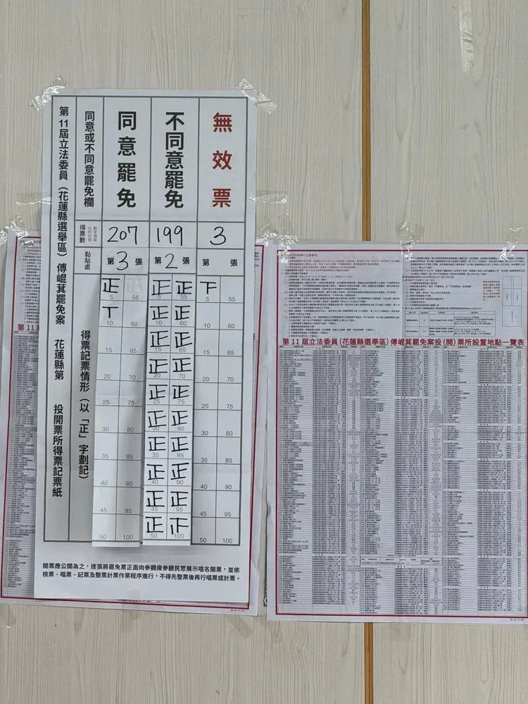 葉霸老師前往投票地的投開票所同意票勝出。民眾提供