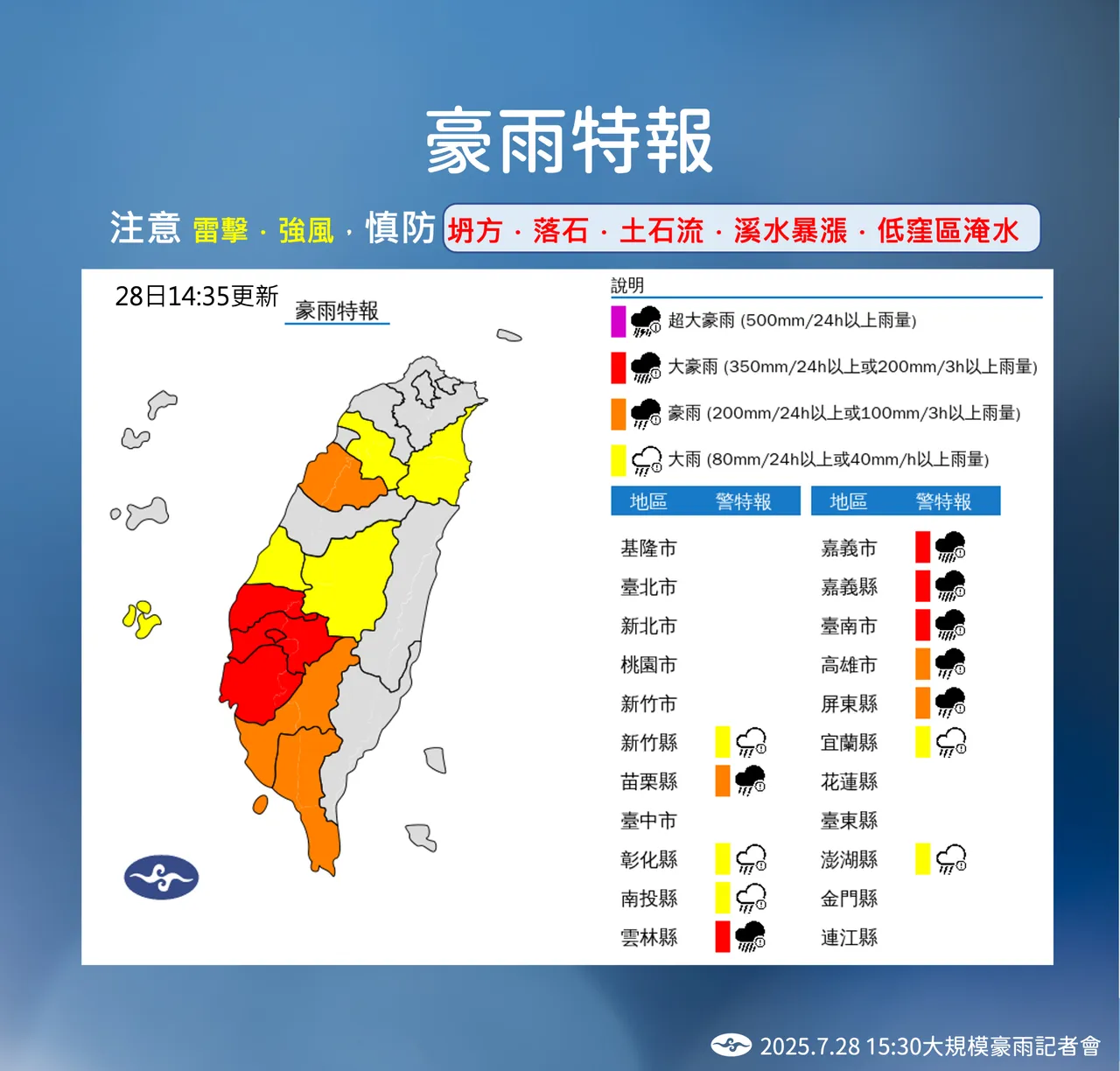 豪雨特报。气象署提供