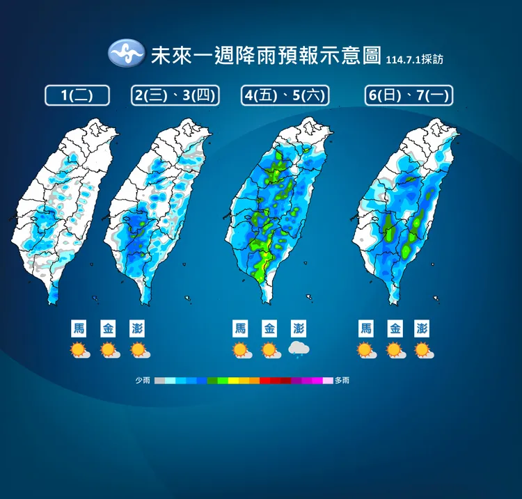 未來降雨趨勢。氣象署提供