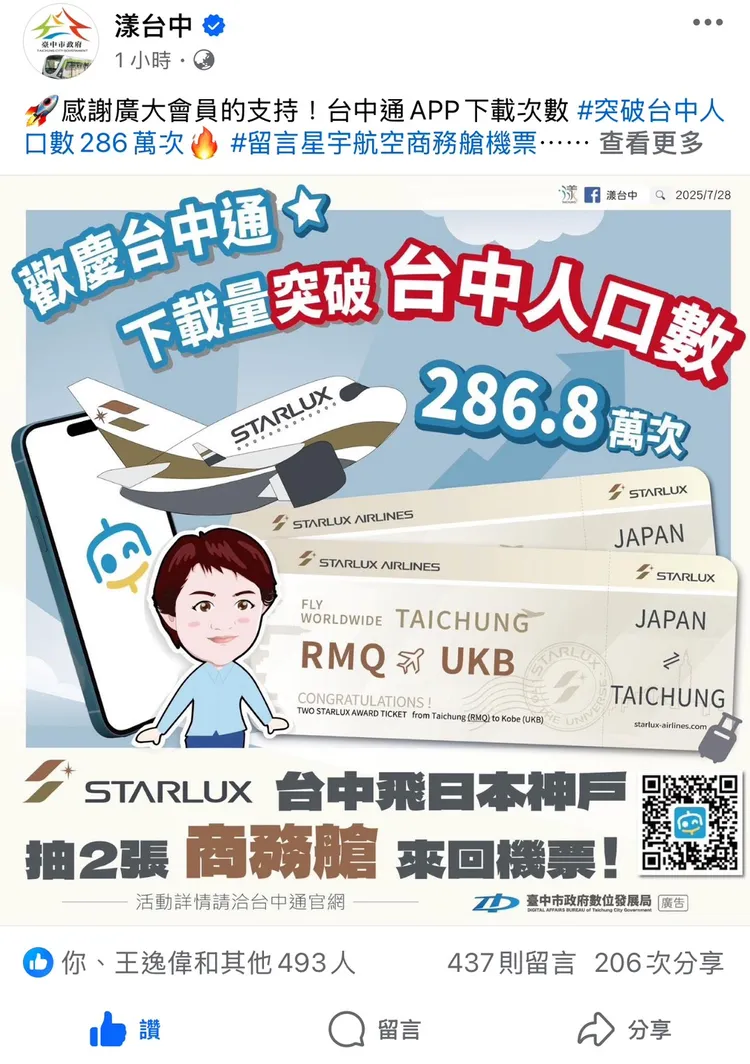 漾台中抽獎貼文。市府提供