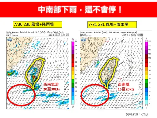 中南部豪雨還不停!專家示警:下波西南風這天來 全台降雨機會大增