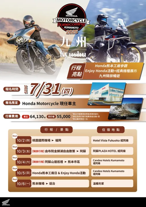 2025 Honda Motorcycle Homecoming再啟程 騎士齊聚九州、重返夢想起點