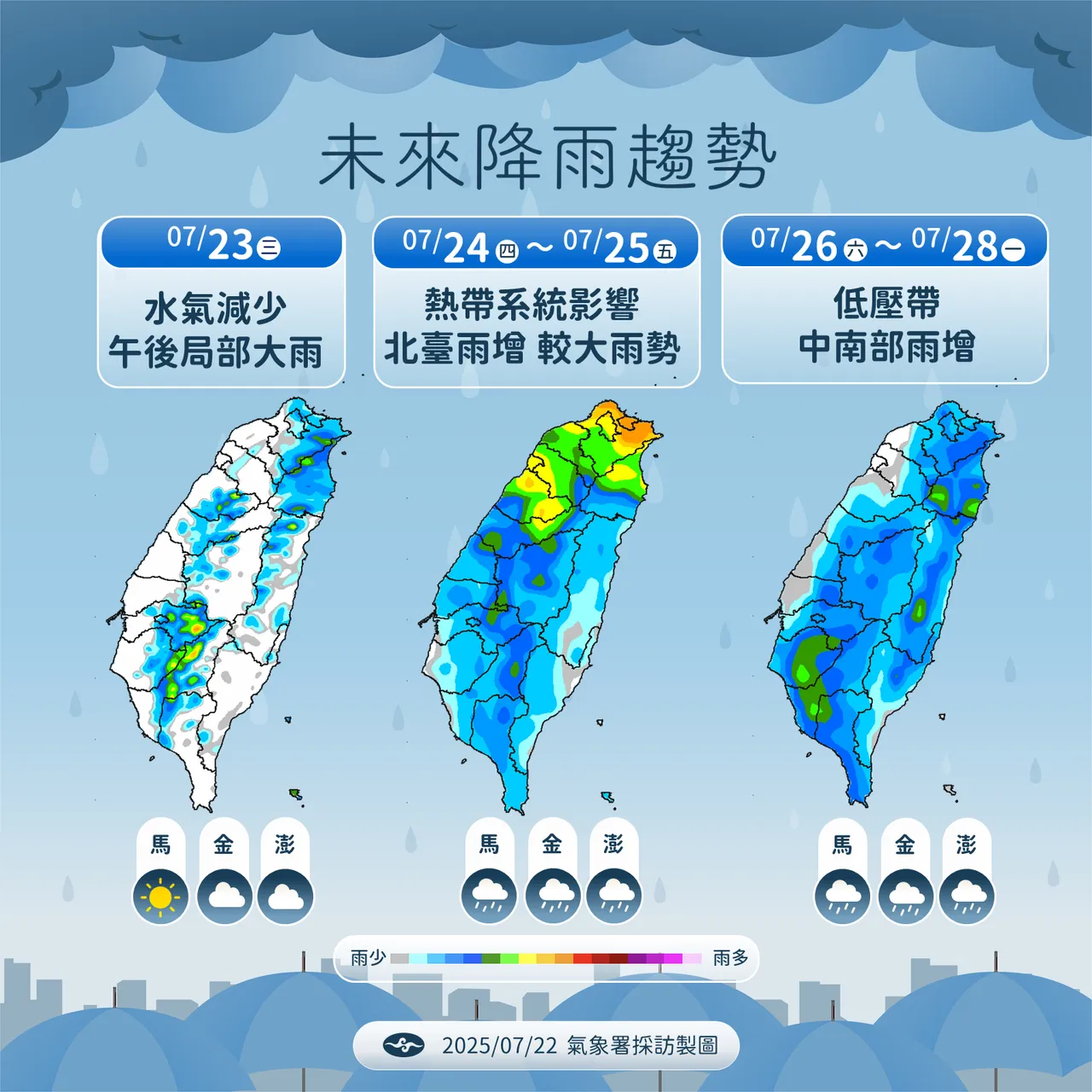 未来降雨趋势。气象署提供