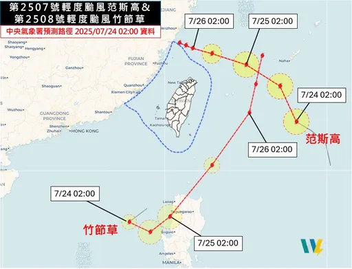 雙颱可能合併!投票日變「巨大+外圍風強」環流 大雨區曝光