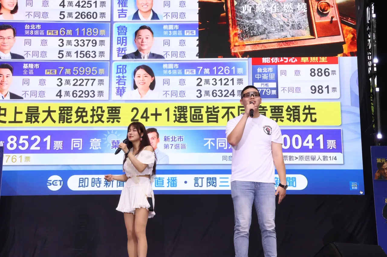 反共护台志工联盟今举办开票之夜,现场即时追踪全台各地开票进度。记者叶家玮摄