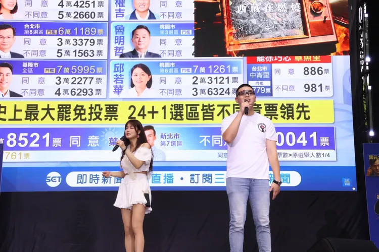 反共護台志工聯盟今舉辦開票之夜，現場即時追蹤全台各地開票進度。記者葉家瑋攝