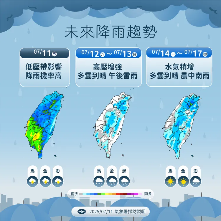 未來降雨趨勢。氣象署提供