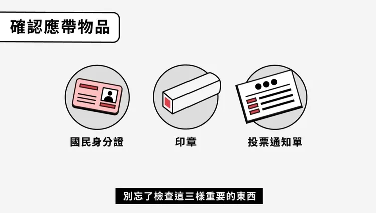 罷免投票日應攜帶身分證、印章與投票通知單。中選會提供