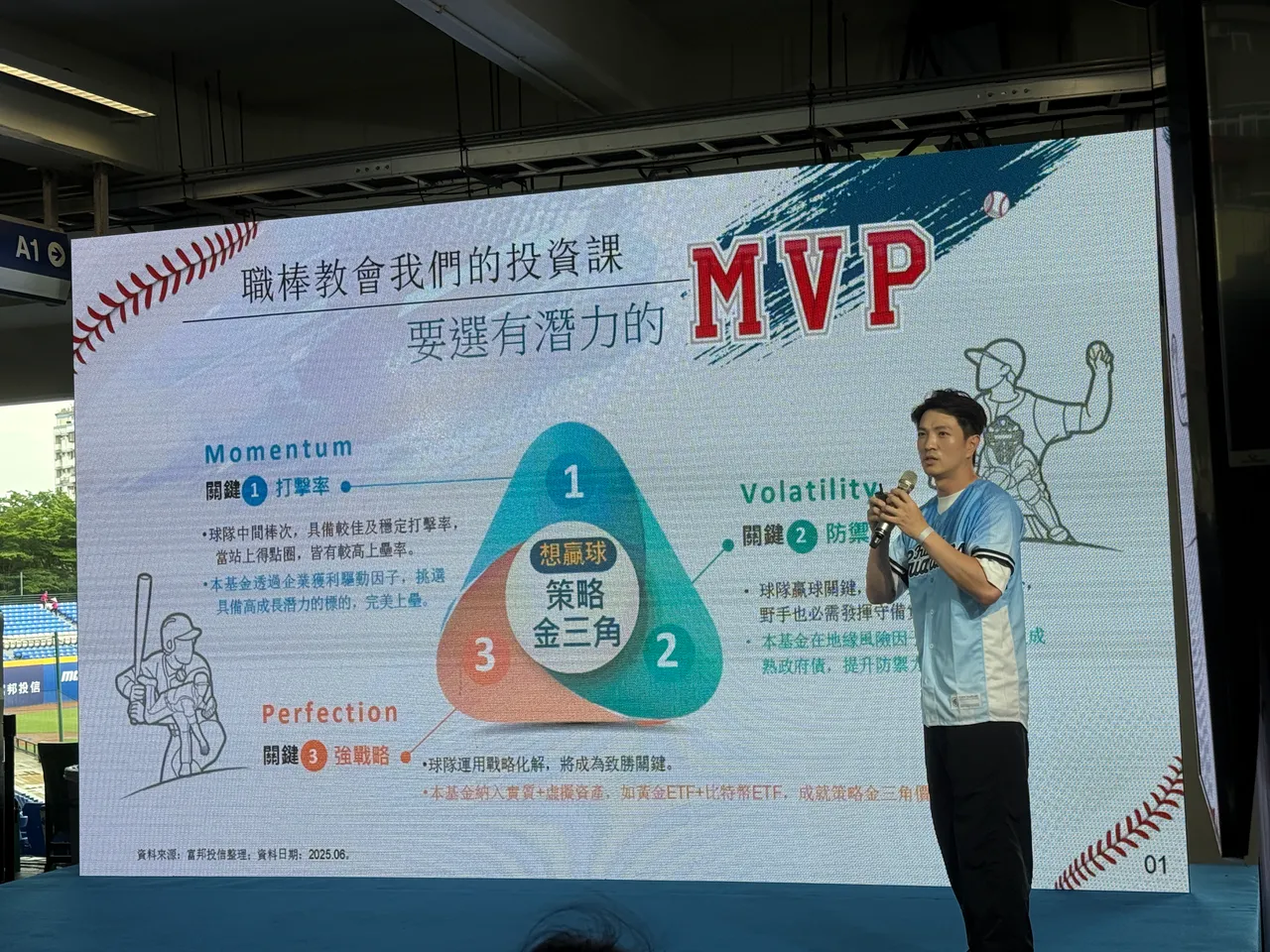 该基金构建「策略金三角」,同时纳入黄金ETF与比特币ETF,强化投资组合在动荡市场中的适应力。吕承哲摄