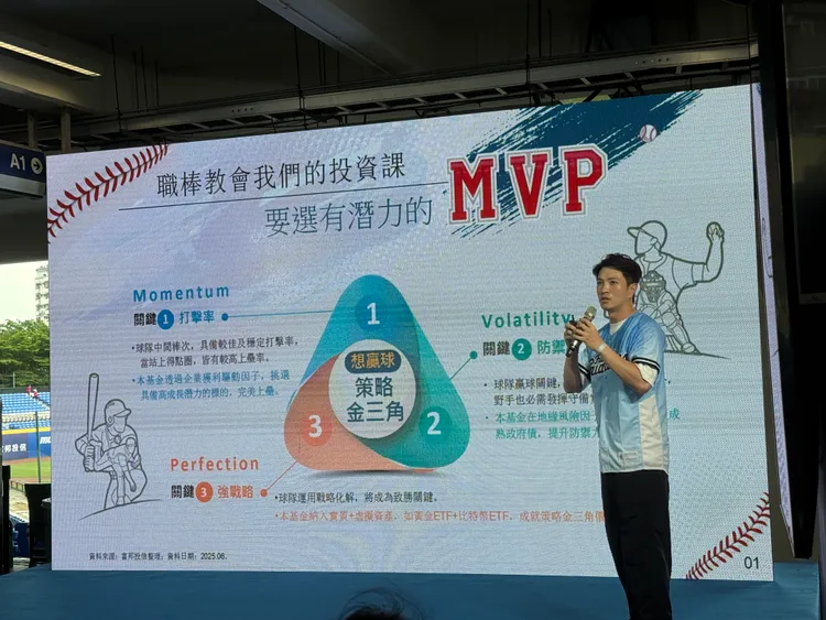 該基金構建「策略金三角」，同時納入黃金ETF與比特幣ETF，強化投資組合在動盪市場中的適應力。呂承哲攝