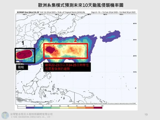 專家:台灣東方「可能有2颱風」 接力生成時間曝光!