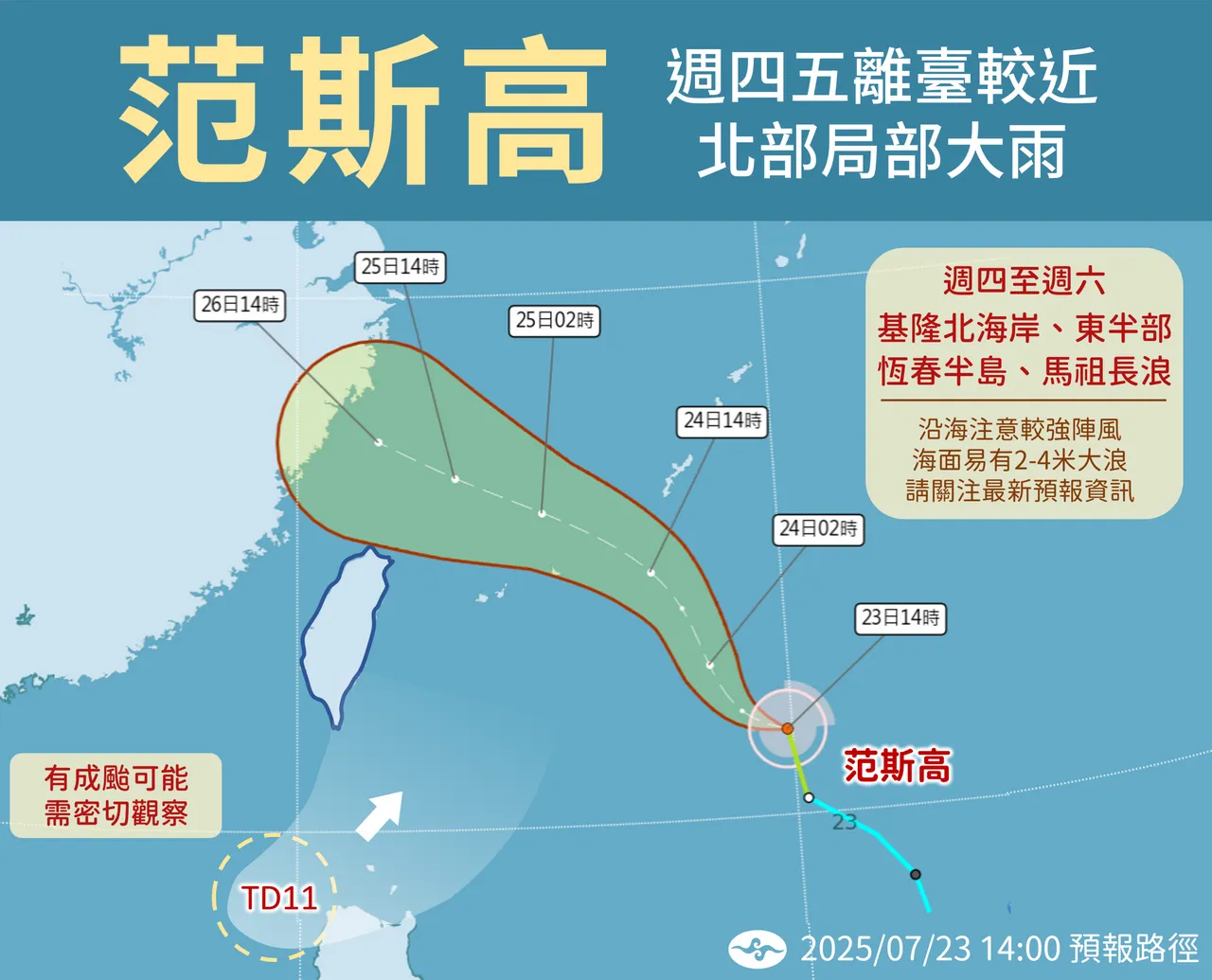 天气提醒。气象署提供