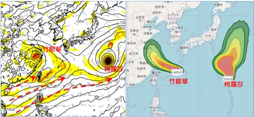 雙颱「1死而復生+1升中颱」最新路徑!專家:6天大雨恐致災