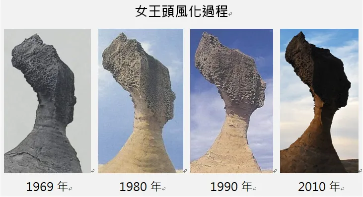 野柳女王头风化过程。《北海岸及观音山国家风景区》提供
