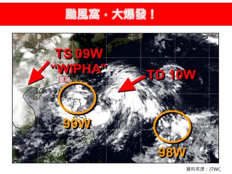 范斯高颱風最快下午誕生　後面還有2個？專家：颱風窩大爆發