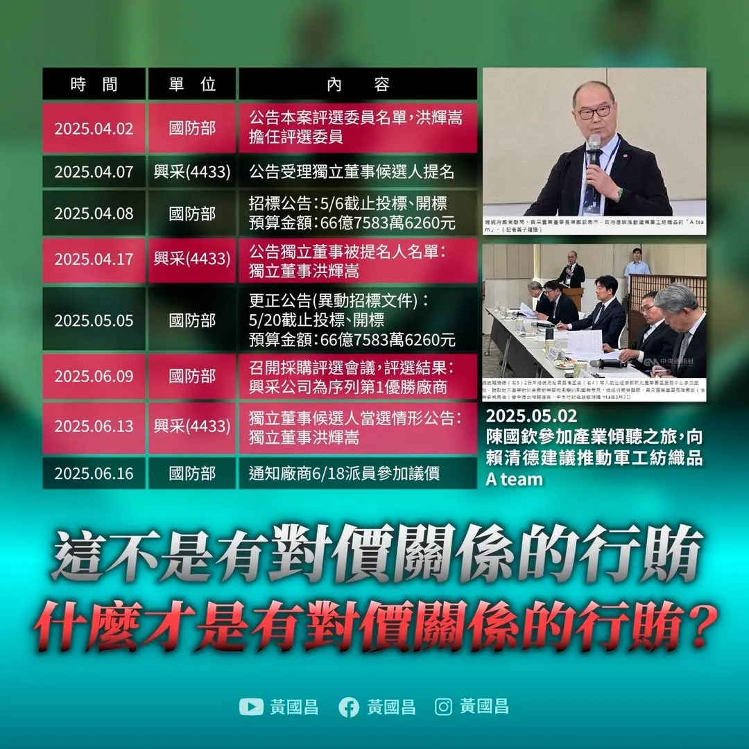 民众党主席黄国昌今天在脸书发文,称国策顾问陈国钦经营公司涉入国防百亿采购弊案,质疑对价行贿关系。取自黄国昌脸书