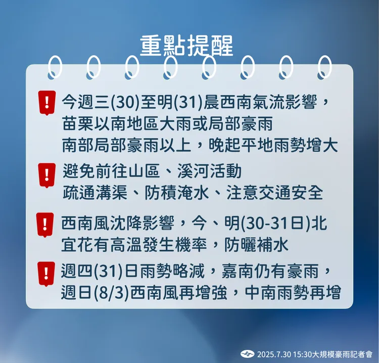 天氣提醒。氣象署提供