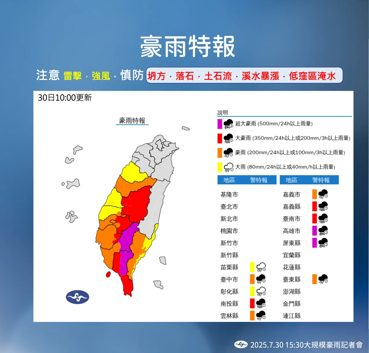 豪雨特報。氣象署提供
