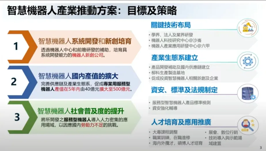 翻摄自行政院YT直播