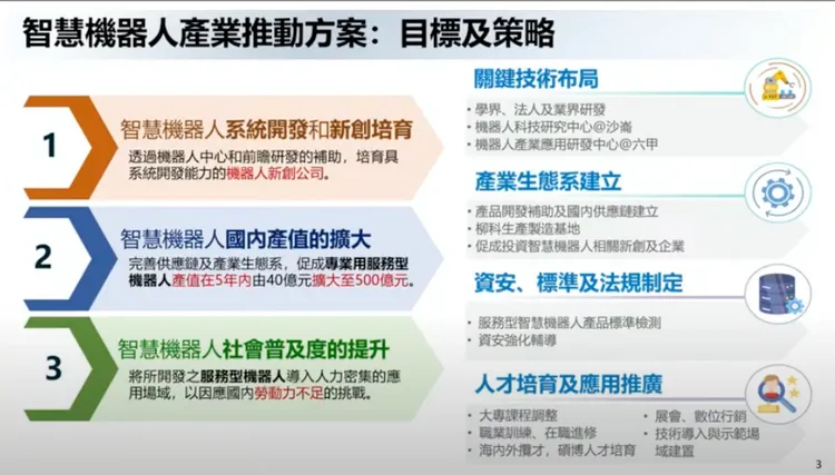 翻攝自行政院YT直播