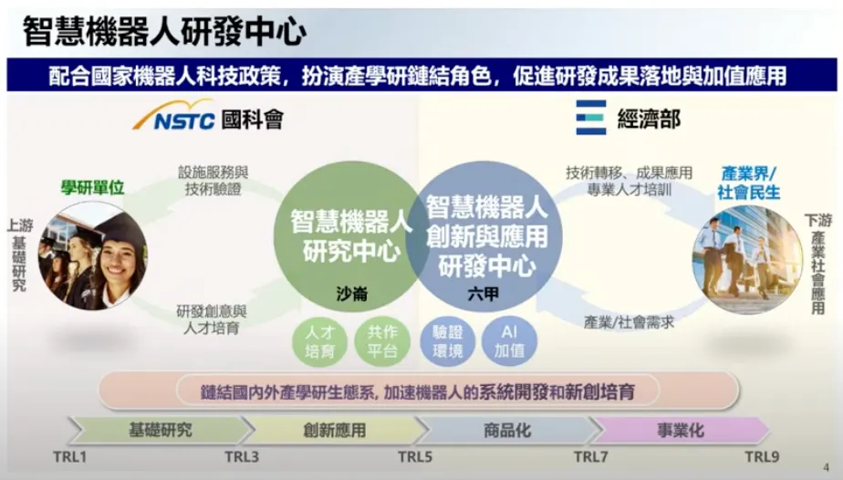 翻摄自行政院YT直播