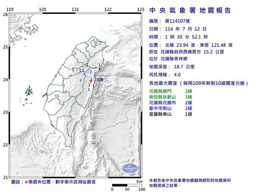 花蓮凌晨規模4.0地震 最大震度3級