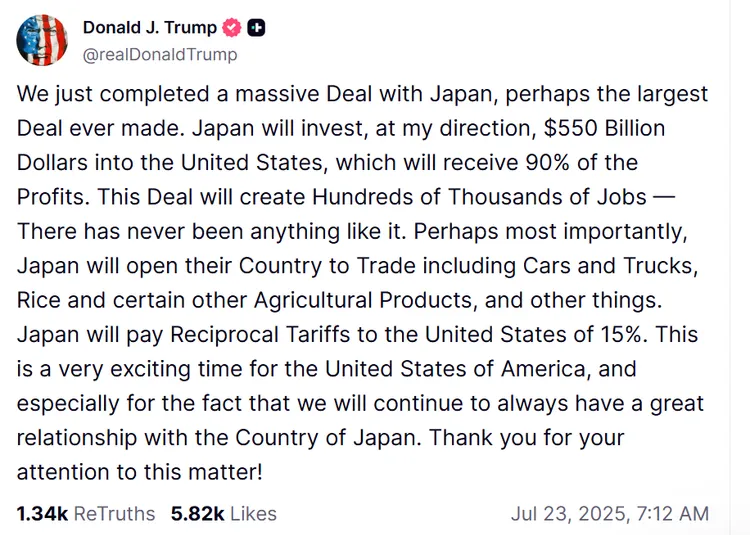 川普宣布對日本徵收15%關稅。翻攝truthsocial@donaldtrump