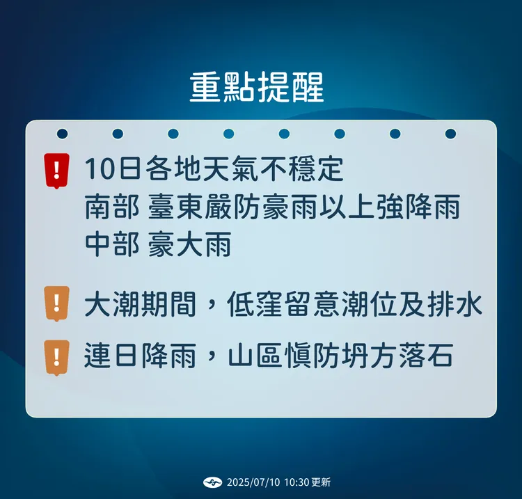 天氣提醒。氣象署提供