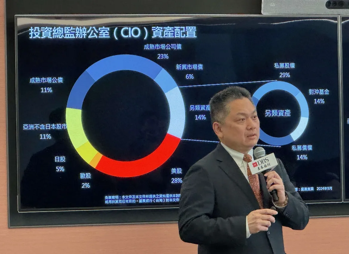 星展銀行(台灣)財富管理投資顧問部副總裁陳昱嘉分享投資建議。資料照片。許麗珍攝
