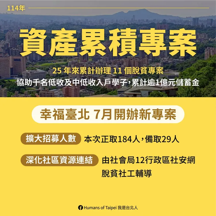 社會局推動「青年培力希望發展帳戶專案」。台北市觀傳局提供