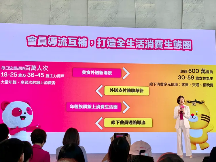 foodpanda總經理黃逸華表示，平台主力為18至25歲、36至45歲族群，這次合作將著重於會員使用支付頻次的增加。莊偉祺攝