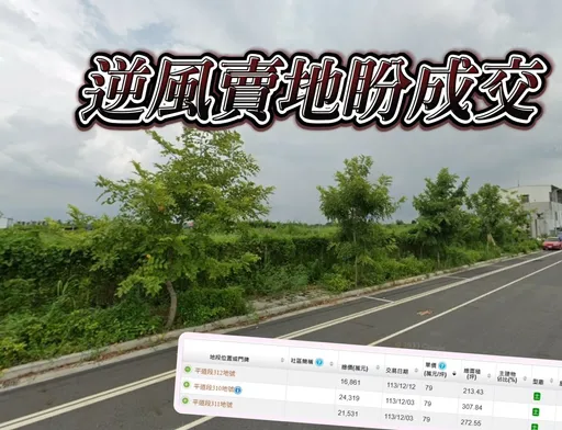 鹽行國中房價再創新高 地政局賣地每坪底價45.9與58.1萬元