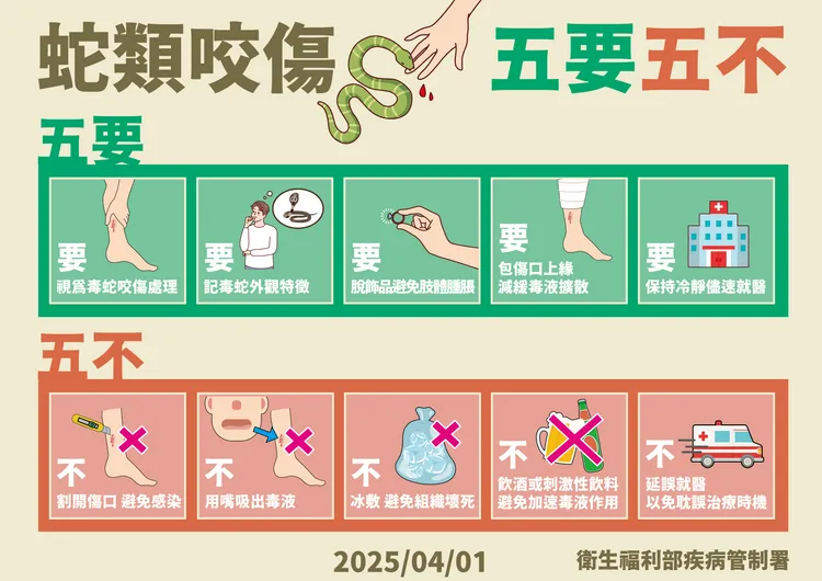 蛇類咬傷五要五不。疾管署提供
