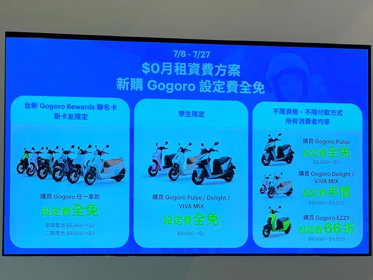 即日起至7/27，部分用戶可享買新車免設定費優惠。趙筱文攝