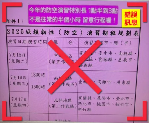 网传「防空演习时间延长」是假的 警政署澄清:与往年万安演习相同